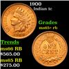 Image 1 : 1900 Indian Cent 1c Grades Gem+ Unc RB