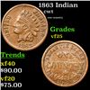 Image 1 : 1863 Indian Civil War Token 1c Grades vf+