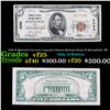1929 $5 National Currency Lagonda-Citizens Natioanl Bank Of Springfield, OH Grades vf+