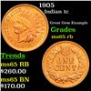 Image 1 : 1905 Indian Cent 1c Grades GEM Unc RB