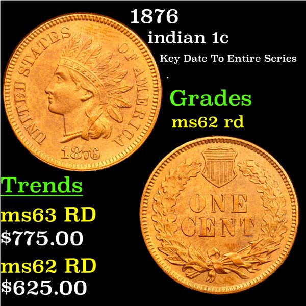 1876 Indian Cent 1c Grades Select Unc RD