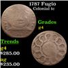 Image 1 : 1787 Fugio Colonial Cent 1c Grades g, good