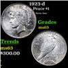 Image 1 : 1923-d Peace Dollar $1 Grades Select Unc