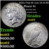 Image 1 : 1928-s Top 50 vam 3A I4 R5 Peace Dollar $1 Grades Select Unc
