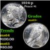 1924-p Peace Dollar $1 Grades Select+ Unc