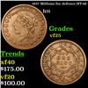 1837 Millions for defence HT-48 Hard Times Token 1c Grades vf+