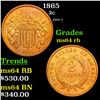 1865 Two Cent Piece 2c Grades Choice Unc RB