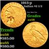 1913-p Gold Indian Quarter Eagle $2 1/2 Grades Choice AU/BU Slider