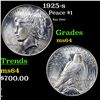 1925-s Peace Dollar $1 Grades Choice Unc