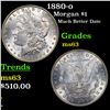 Image 1 : 1880-o Morgan Dollar $1 Grades Select Unc