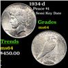 Image 1 : 1934-d Peace Dollar $1 Grades Choice Unc