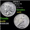 1924-s Peace Dollar $1 Grades Choice AU/BU Slider
