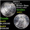 1922-s Peace Dollar $1 Grades Choice+ Unc