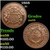 1868 Two Cent Piece 2c Grades Select AU