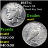 1927-d Peace Dollar $1 Grades Select Unc