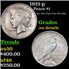 1921-p Peace Dollar $1 Grades AU Details