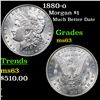 1880-o Morgan Dollar $1 Grades Select Unc