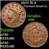 1827 N-5 Coronet Head Large Cent 1c Grades xf