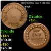 1863 Not One Cent F-244-381a Civil War Token 1c Grades vf++