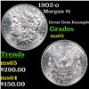 1902-o Morgan Dollar $1 Grades GEM Unc