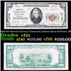 1929 $20 National Currency 'Community National Bank Of Pontiac, MI' Grades vf+