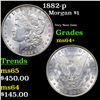Image 1 : 1882-p Morgan Dollar $1 Grades Choice+ Unc