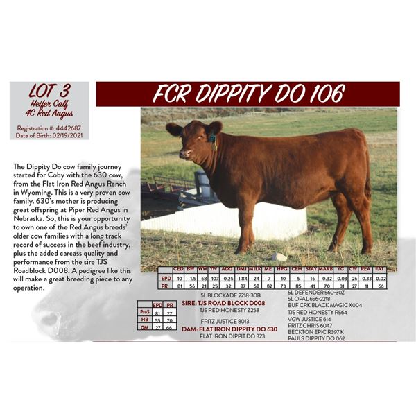 FCR DIPPITY DO 106