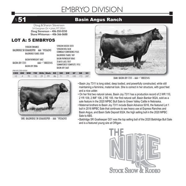 LOT A: 5 EMBRYOS