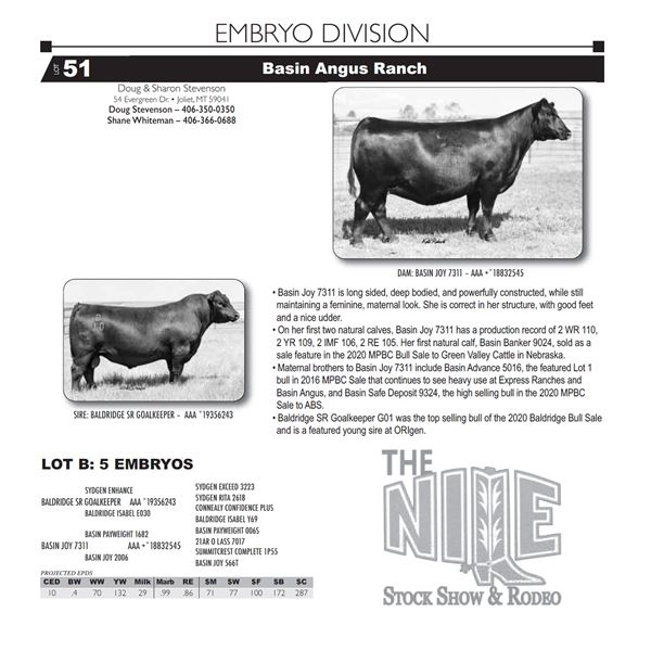 LOT B: 5 EMBRYOS