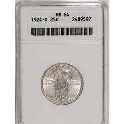 1924-D 25C MS64 ANACS