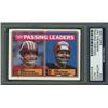 Image 1 : JOE THEISMANN SIGNED 1983 TOPPS #202 TRADIN CARD (PSA/DNA)