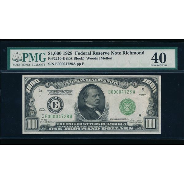 1928 $1000 Richmond FRN PMG 40