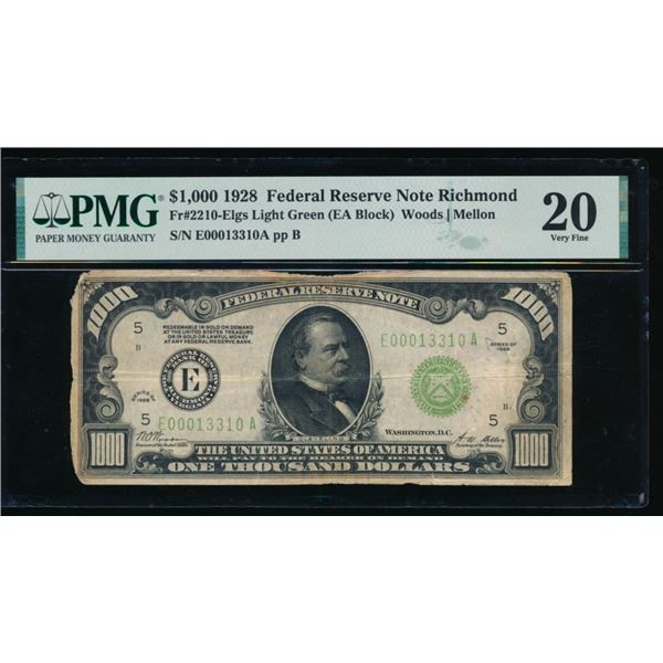 1928 $1000 Richmond FRN PMG 20