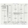 Image 1 : Buzz Aldrin's Apollo 11 Flown Flight Plan Page