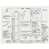Image 2 : Buzz Aldrin's Apollo 11 Flown Flight Plan Page