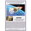 Image 1 : Vostok 2 Flown Parachute Cord Section Display Signed by Gennady Padalka