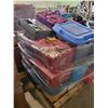 Image 2 : PALLET OF TOTES, BEAUTY PRODUCTS, WOMENS SHOES & MORE