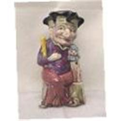 Melba Ware Character mug( Staffordshire ) #2139390