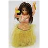 Image 1 : 1960S WIND UP HULA GIRL