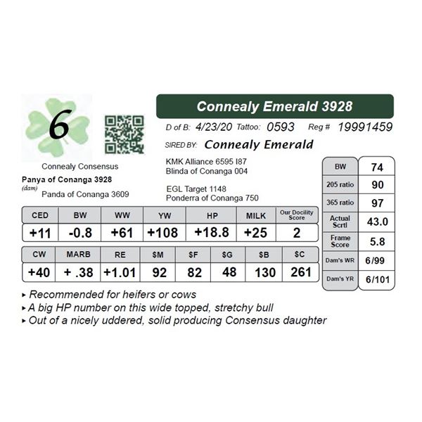 Connealy Emerald 3928