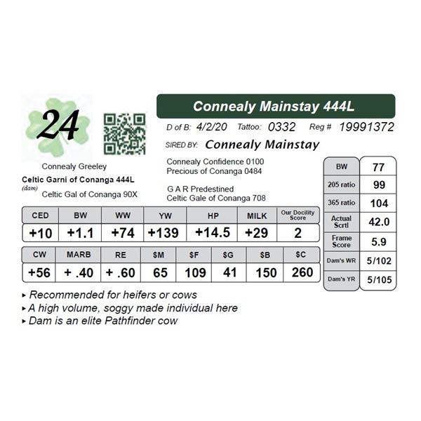 Connealy Mainstay 444L