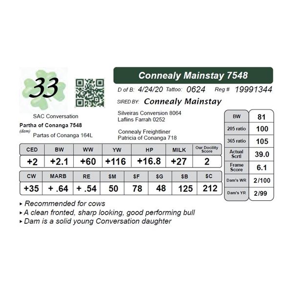 Connealy Mainstay 7548