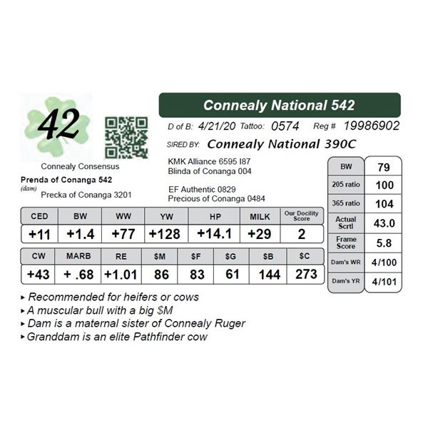 Connealy National 542