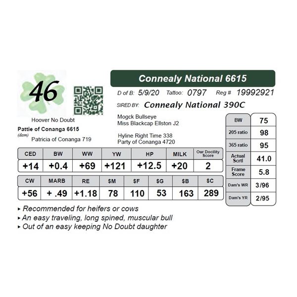 Connealy National 6615