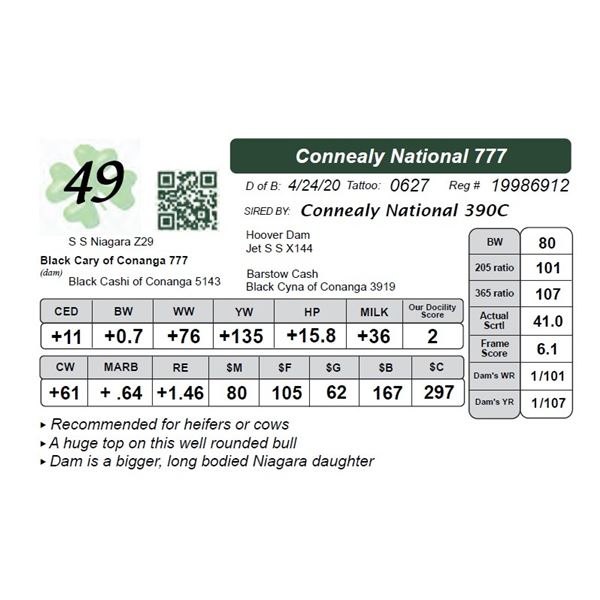 Connealy National 777