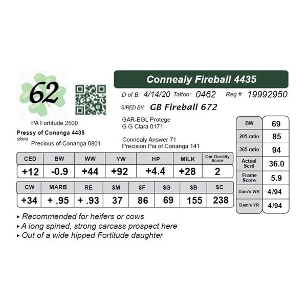Connealy Fireball 4435