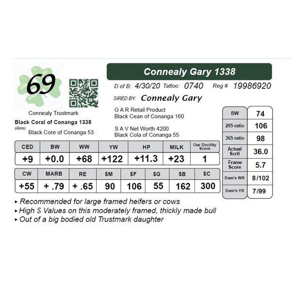 Connealy Gary 1338