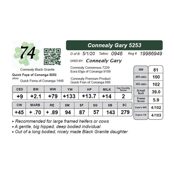 Connealy Gary 5253
