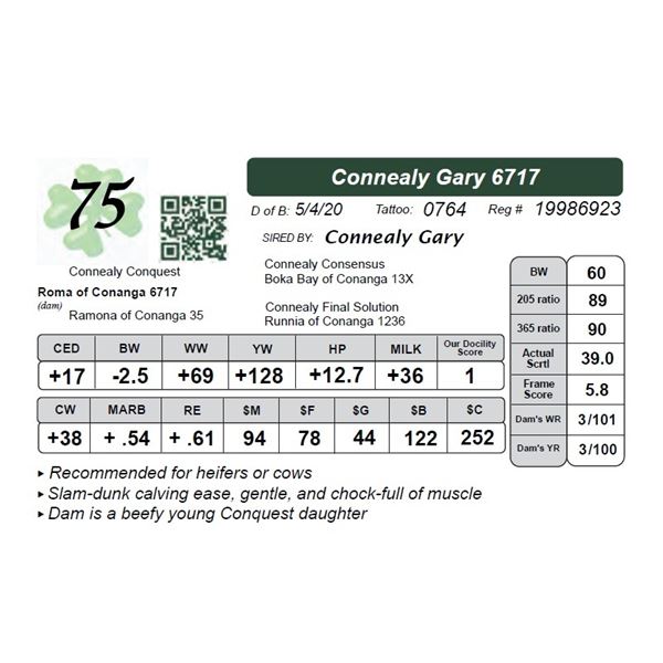Connealy Gary 6717