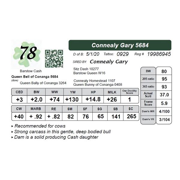 Connealy Gary 5684